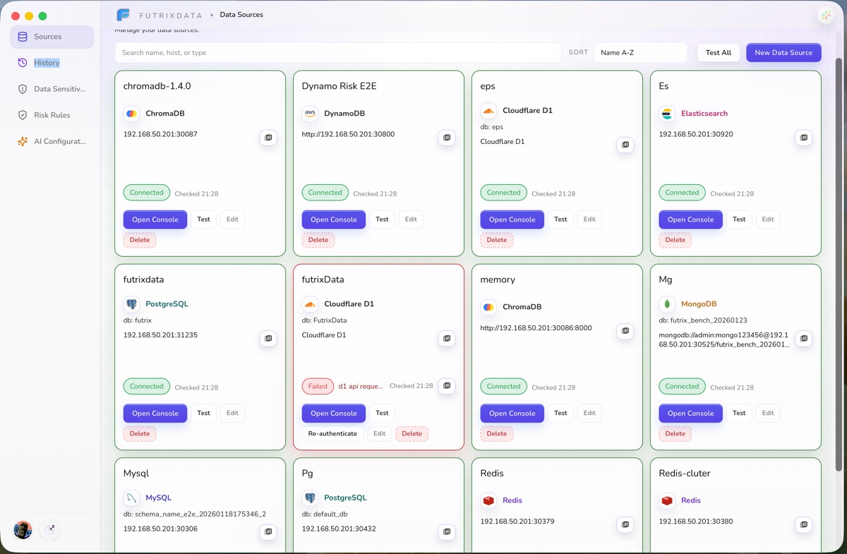 FutrixData desktop console managing MySQL, Postgres, MongoDB and Redis from one window