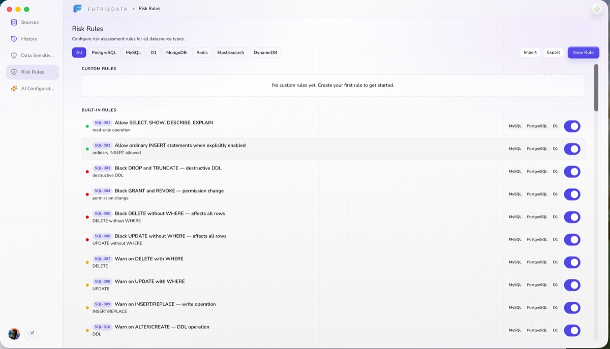 FutrixData risk engine blocking a destructive DROP TABLE query from an AI agent